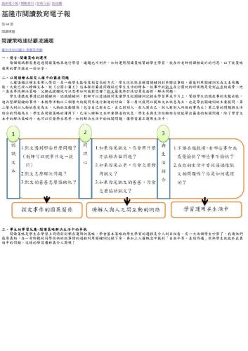 第64期人權教育與閱讀推動【104年7月】合併檔案-04.jpg