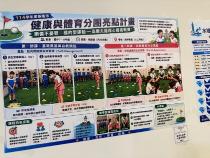 LINE_ALBUM_20260529健體輔導團全國研討會_260720_4.jpg